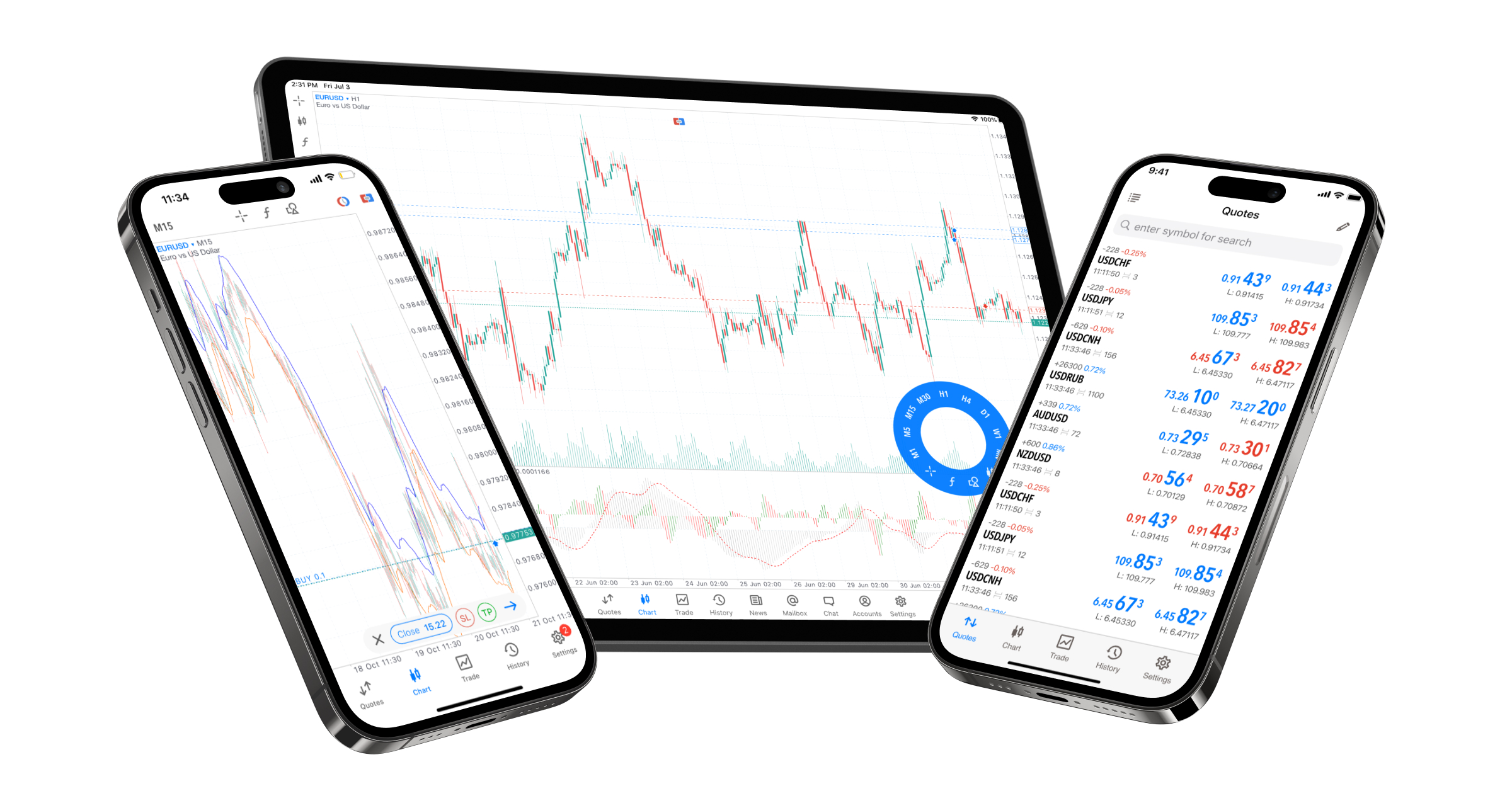 metatrader_mobile